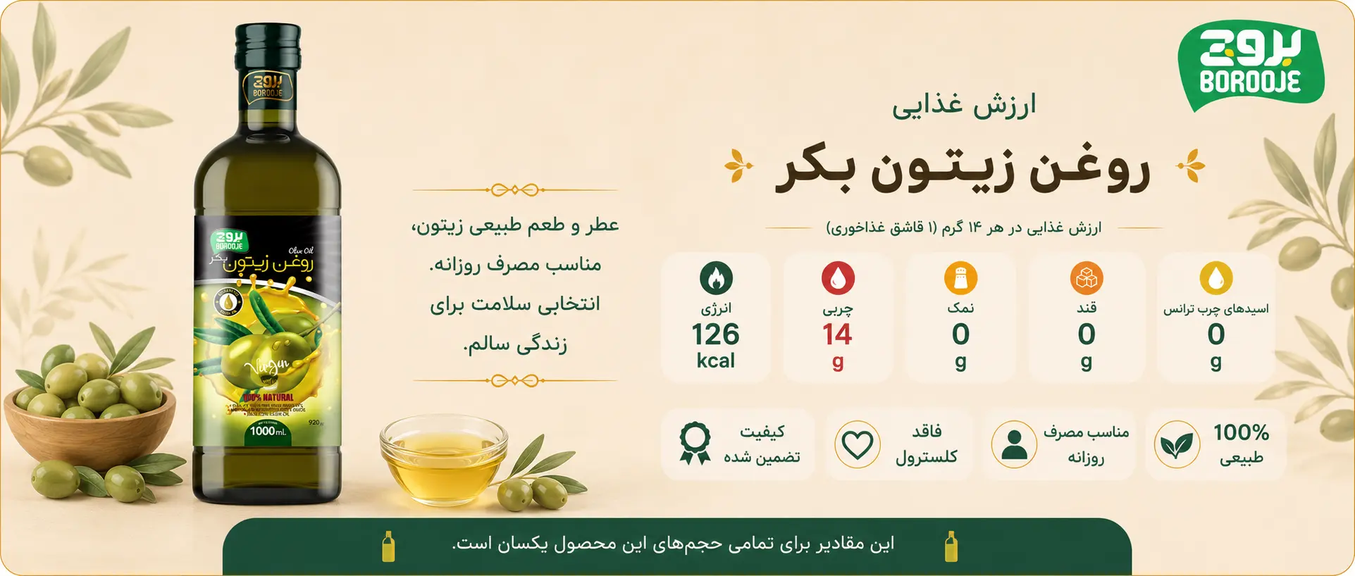قیمت روغن زیتون بکر گالنی 1 جدول ارزش غذایی روغن زیتون بکر