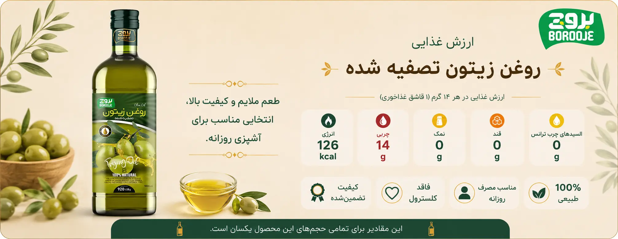 روغن زیتون بدون بو اصل 250 میلی لیتر (تصفیه شده) 1 جدول ارزش غذایی روغن زیتون تصفیه شده