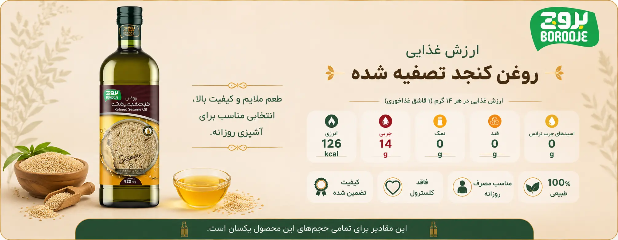 روغن کنجد یک لیتری تصفیه شده بدون بو 1 جدول ارزش غذایی روغن کنجد تصفیه شده