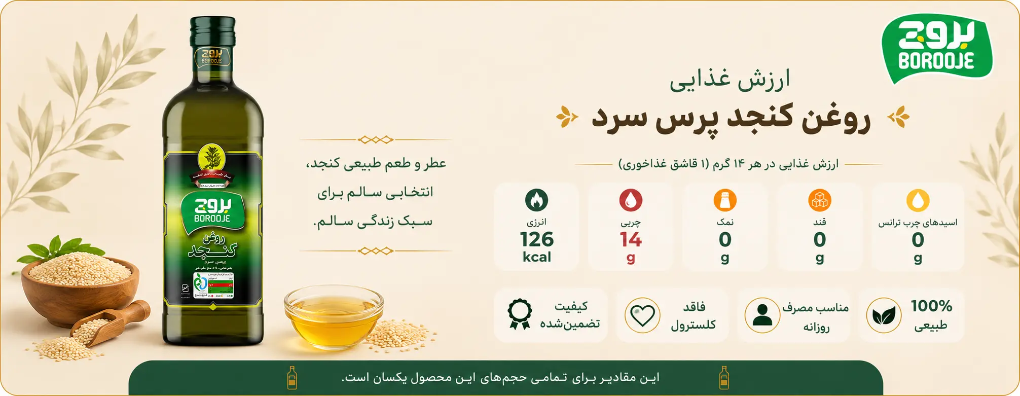 روغن کنجد عمده پرس سرد به صورت گالنی 1 جدول ارزش غذایی روغن کنجد پرس سرد