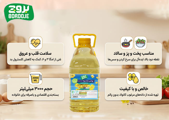 روغن مایع 3 لیتری کانولا بروج 1 خواص روغن مایع کانولا