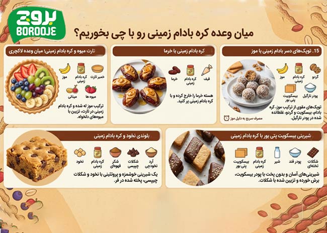 کره بادام زمینی با چی بخوریم؟ (طریقه مصرف آن در وعده های غذایی) 22 در میان وعده کره بادام زمینی رو با چی بخوریم