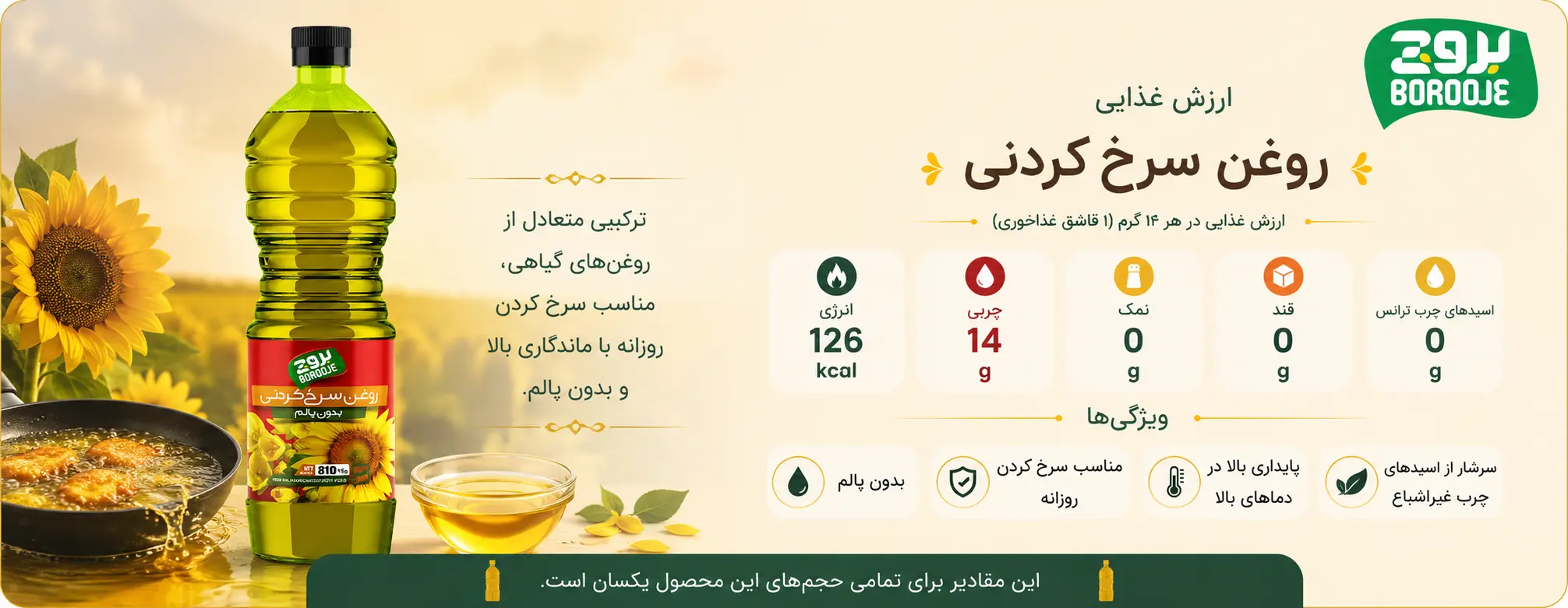 روغن سرخ کردنی بدون پالم 5 لیتری 1 جدول ارزش غذایی روغن سرخ کردنی